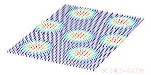 Harnessing Magnetic Skyrmions: A Path to Next-Generation Spintronics