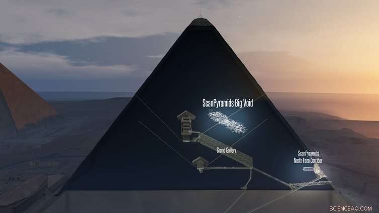 Particle Physicists Reveal Hidden Void Inside Khufu’s Great Pyramid Using Advanced Detectors