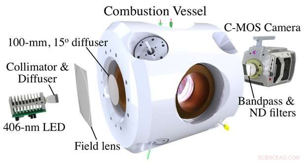 Sandia Lab Unveils Optical Diagnostic to Boost Fuel Efficiency and Cut Emissions