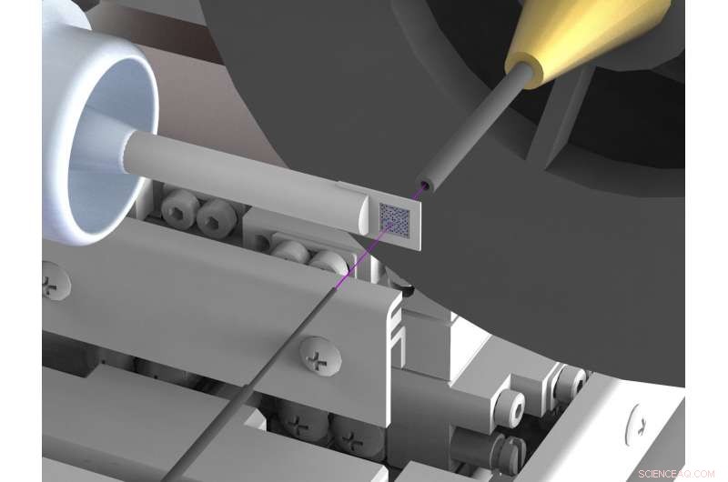 Reducing Background Scattering in Protein X‑Ray Crystallography with a Pink Beam