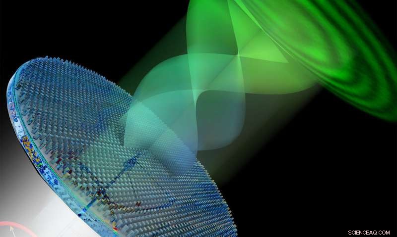 Advanced Metasurface Creates Novel Light States for Research and Practical Applications