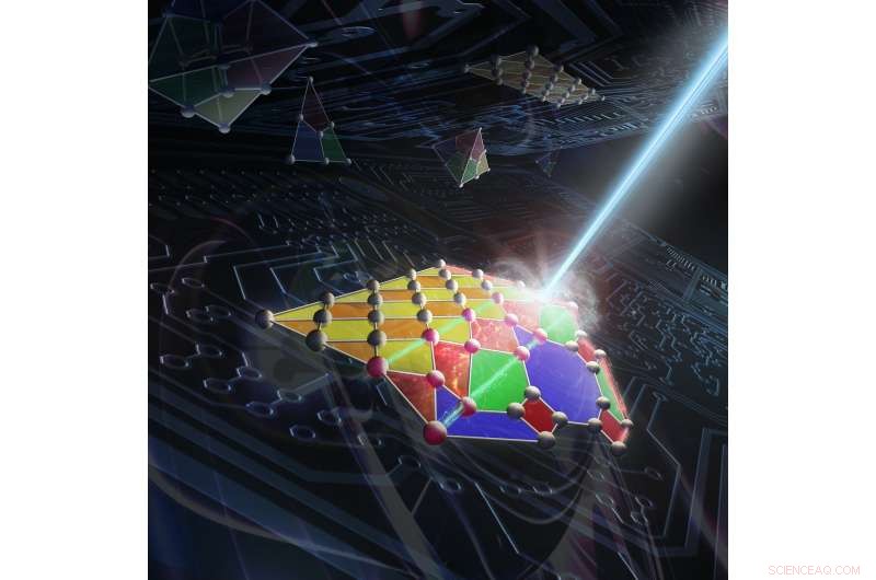 New Quantum Data Bus Enables Secure Interconnection of Diverse Quantum Systems