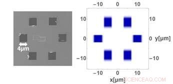 Diffused Light Technique Provides Clear Imaging of Atomic Structures
