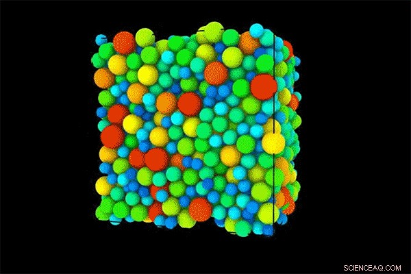 Unveiling the Slow Dance: New Algorithm Simulates Supercooled Liquid Dynamics