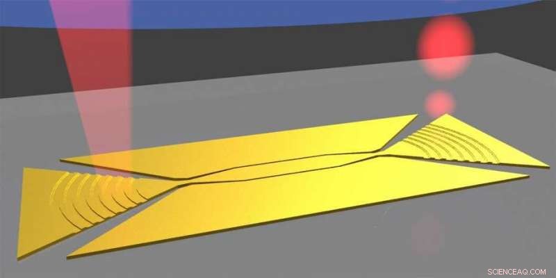 Revolutionizing Optoelectronics: Introducing Glass‑Free Technologies