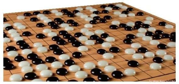 Uncovering the Distinct Play Styles of Humans vs. AI in Go