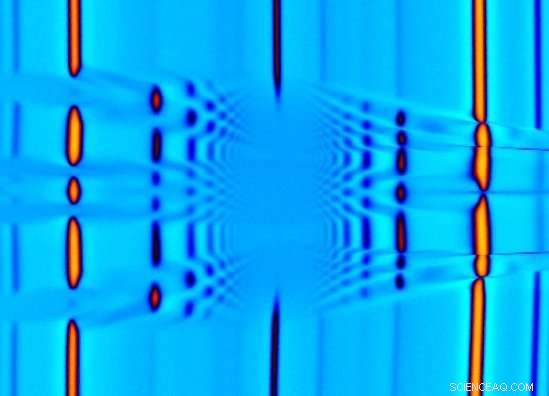New Device Offers Decisive Test for Non‑Abelian Anyons