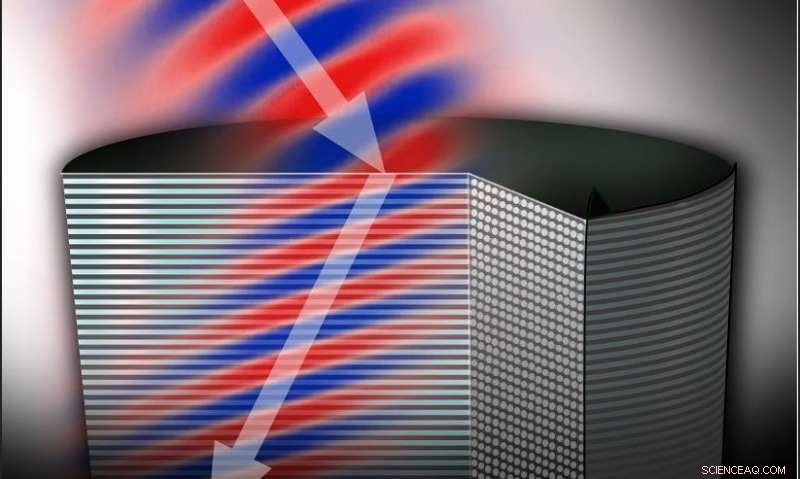 Unveiling Metamaterial Mysteries: New Insights into Negative Refraction and Beyond