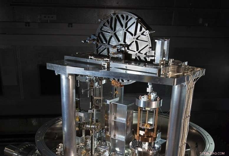 What Is the Weight of One Kilogram? A Clear, Reliable Explanation