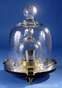 What Is the Weight of One Kilogram? A Clear, Reliable Explanation