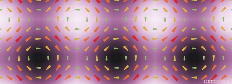 Black Holes with Dreadlocks Unveil Quantum Matter Secrets