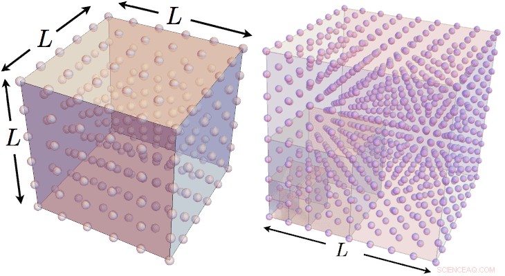 Accelerated Atom Entanglement with NIST’s Novel Patent‑Pending Technique