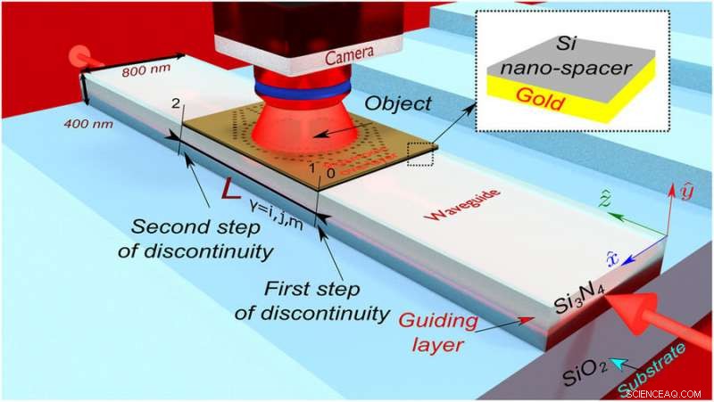 Scientists Develop Invisible Optical Chip Using Camouflage Technology
