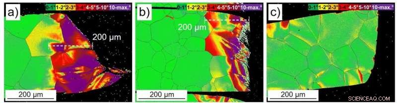 Electron Backscatter Diffraction Reveals Detailed Microstructural Insights