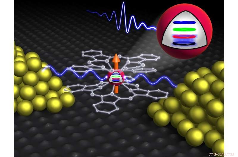 Molecular Quantum Computing Accelerates Searches in Unsorted Databases