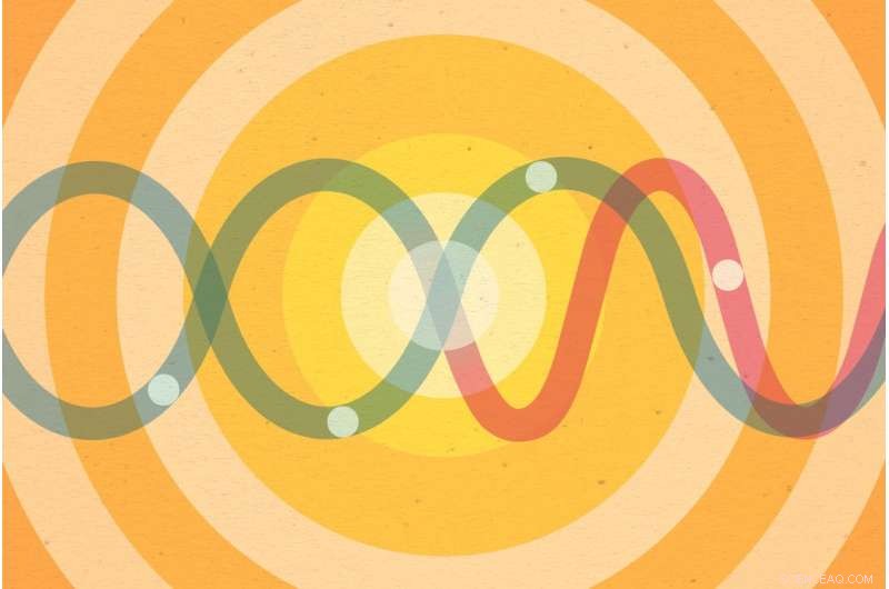 Quantum Wave Mixing Achieved on Superconducting Qubits by MIPT and Royal Holloway