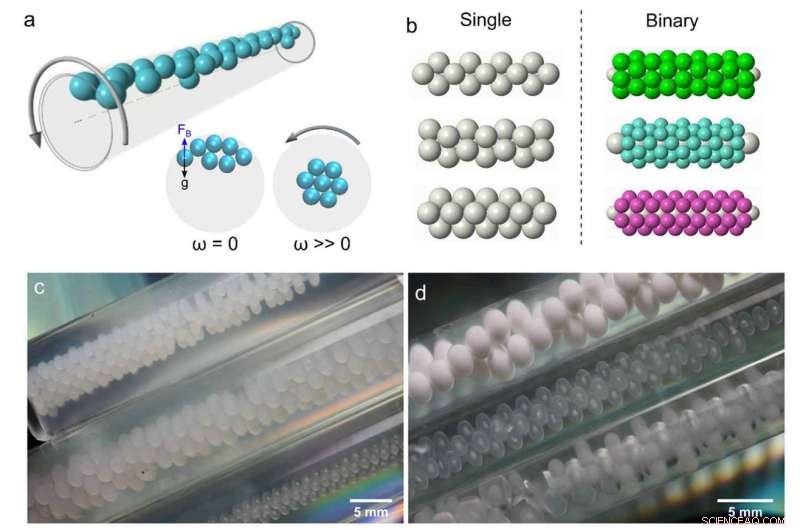 Using Rotating Cylinders to Replicate Natural Patterns with Particle Simulations