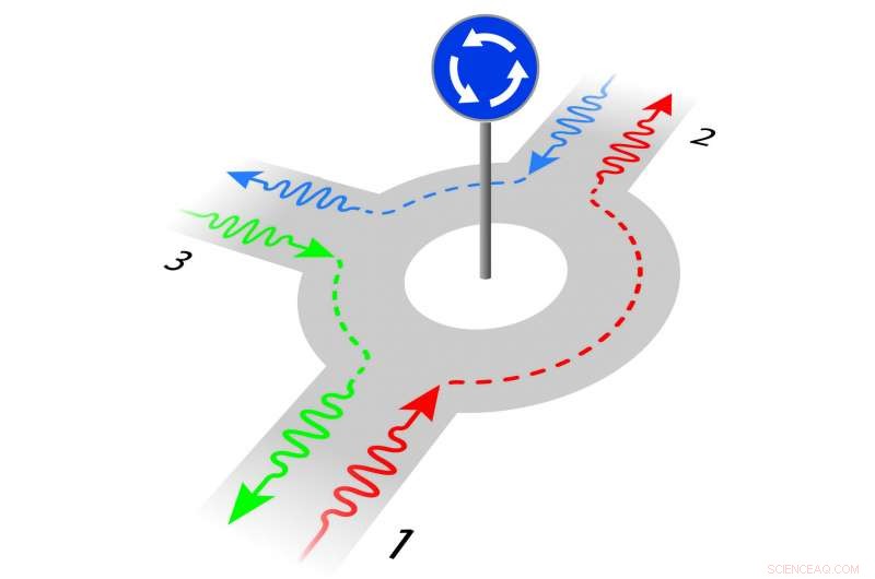 Quantum Computer Component Shrinks 100×: A Breakthrough in Miniaturization