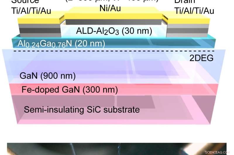 Harnessing Waste Heat with 2D Electron Gas for Energy Efficiency