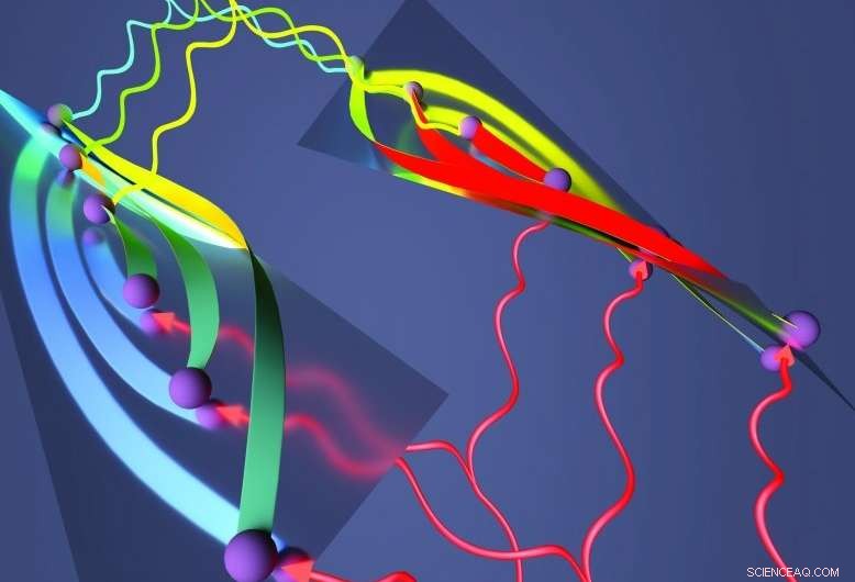 Scientists Unveil First Direct Measurement of Berry Curvature in Solids