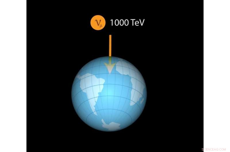 Why Earth’s Interior Stops High-Energy Neutrinos