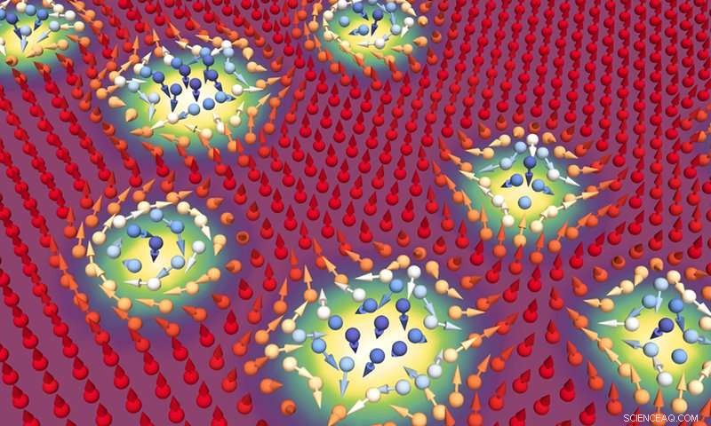 Frustrated Skyrmions & Antiskyrmions Pave the Way for Innovative Spintronic Devices