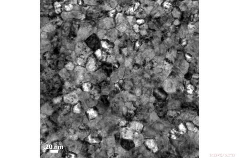 Engineering Nanostructured Metal Alloys for Superior Strength and Durability