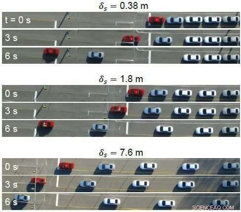 Why You Should Keep a Safe Following Distance: New Study Debunks Tailgating at Traffic Lights