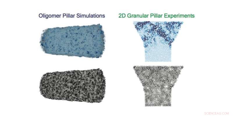 Scientists Discover Universal Marker of Failure in Glassy Materials