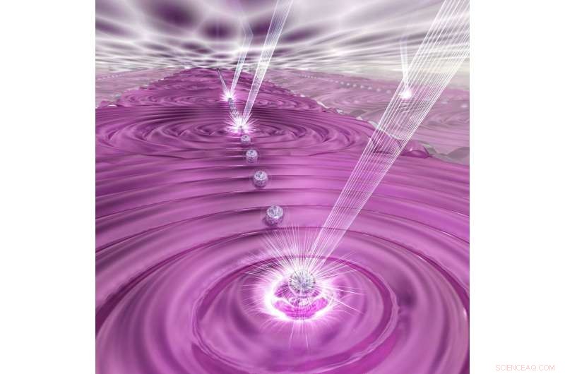 Quantum Simulators Achieve Record Control of 50+ Qubits