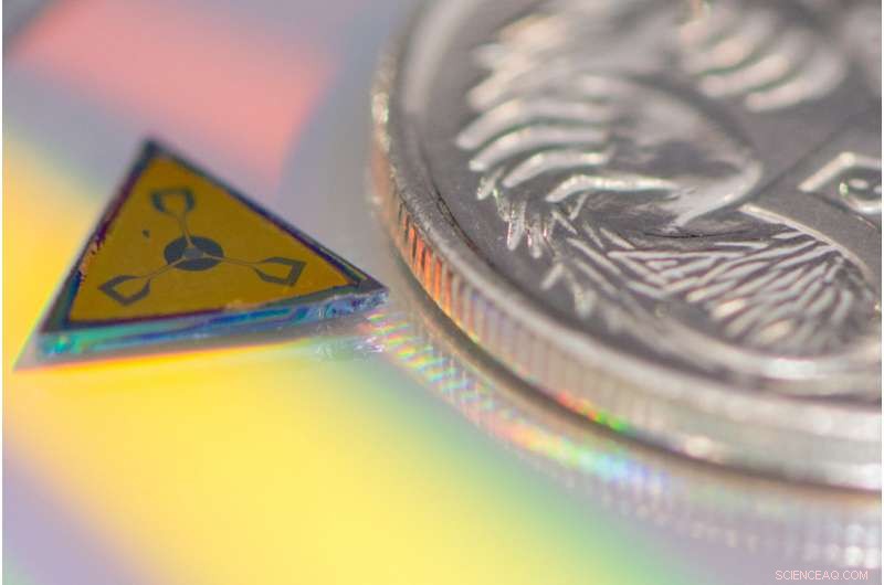 Revolutionizing Quantum Computing: The Key Component for Scalable Systems