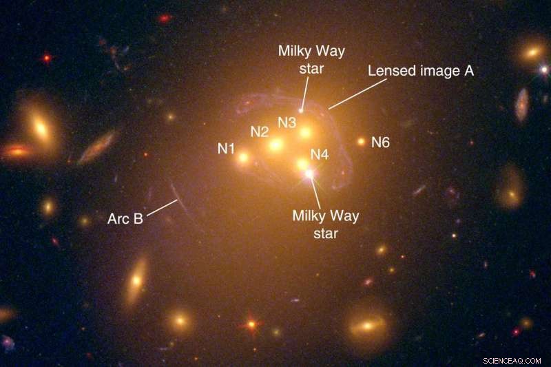 SIMPs Emerge as Leading Dark Matter Candidate: Beyond MACHOs and WIMPs