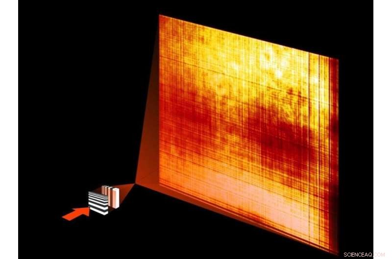 Record‑Breaking X‑ray Microscopy Lenses Reveal Unprecedented Detail