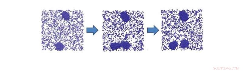 Charged Solution Clusters May Explain Life’s Origin, Dr. Martin Sweatman Finds
