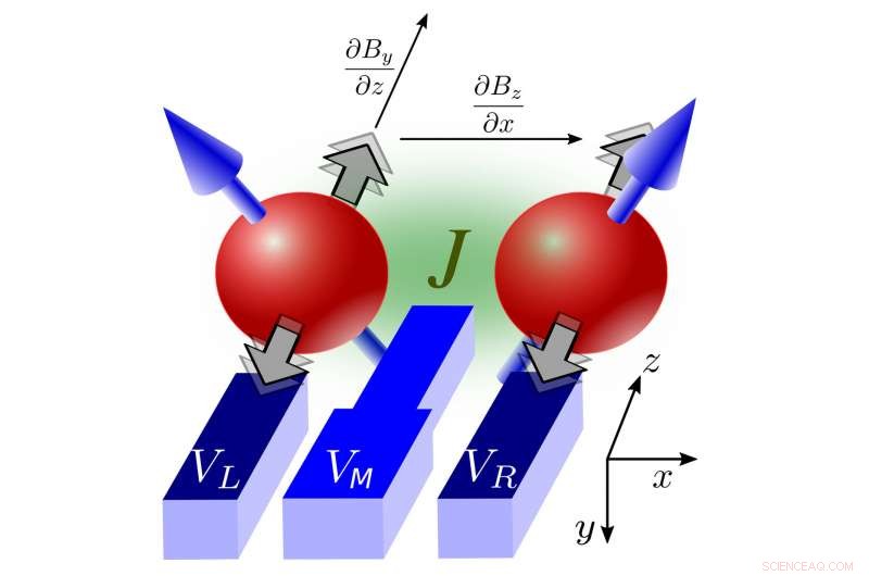 Researchers Achieve First Silicon-Based Quantum Gate