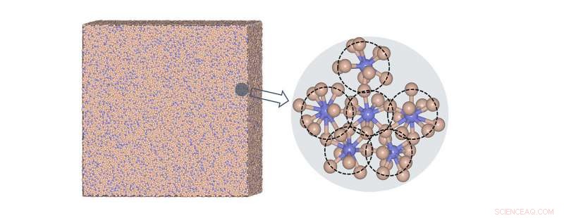 Do Bulk Metallic Glasses Exhibit Ordered Structures? A New Simulation Study