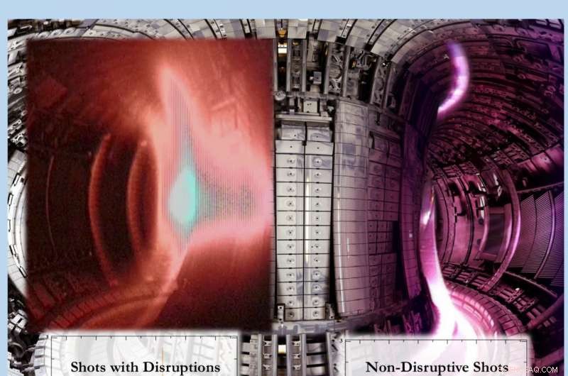 AI Accelerates Efficient Fusion Reaction Development