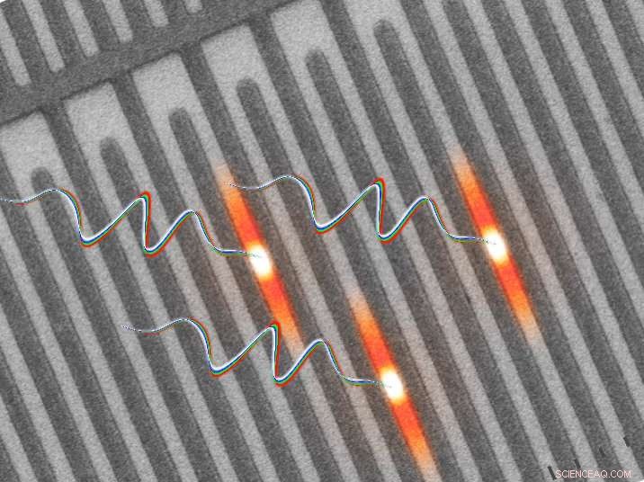 Single-Photon Detectors Achieve Four-Photon Counting Capability