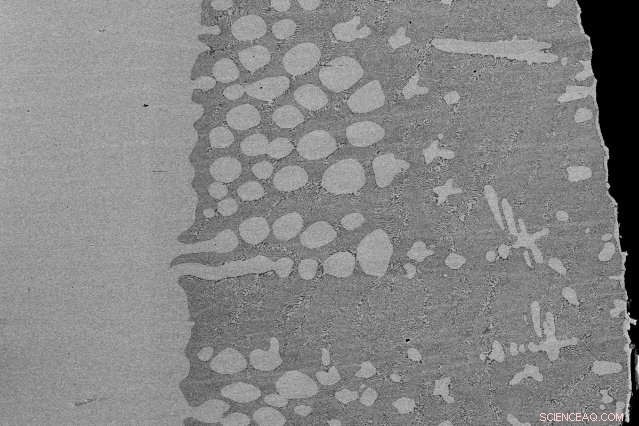 MIT Researchers Investigate Thermodynamics of Ultra‑High Temperature Molten Oxide