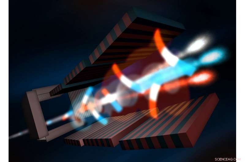 Major Tech Breakthroughs Amplify LCLS X‑ray Laser Power