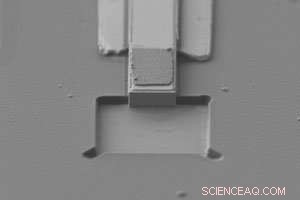 Revolutionary Fabrication Approach for Microscale Semiconductor Lasers