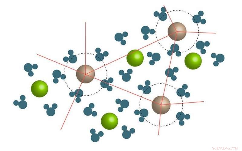 The Mayonnaise Effect: Exposing the Failure of the 1929 Viscosity Equation