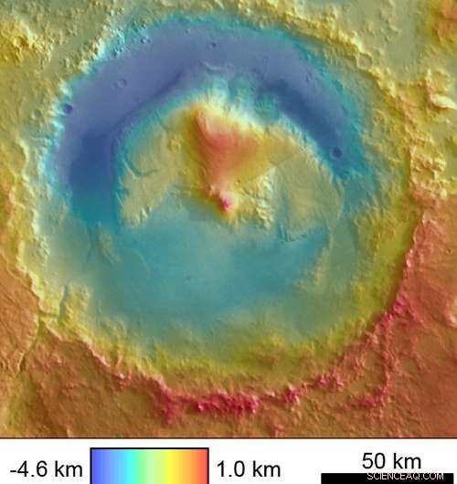 UT Dallas Research Sheds Light on Martian Wind Patterns, Unlocking Gale Crater Mystery