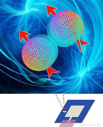 What Is Noise? Understanding Its Impact on Quantum Bits