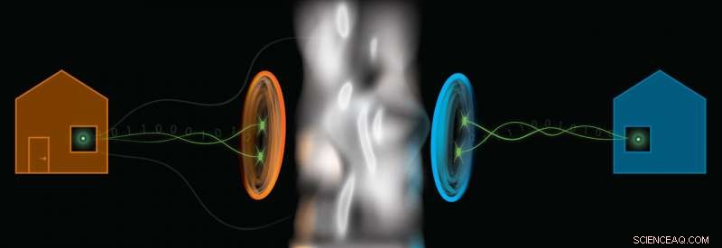 Griffith University Breaks Ground on Practical Quantum Entanglement