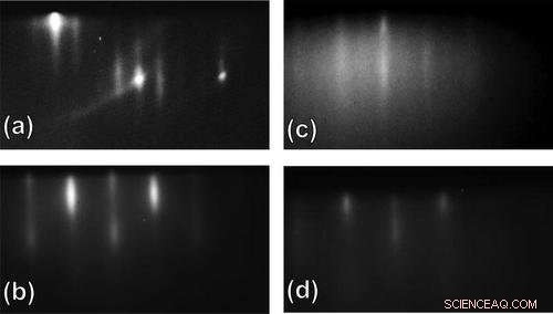 Revolutionizing Devices: A Novel Oxide–Semiconductor Blend Unlocks New Potential