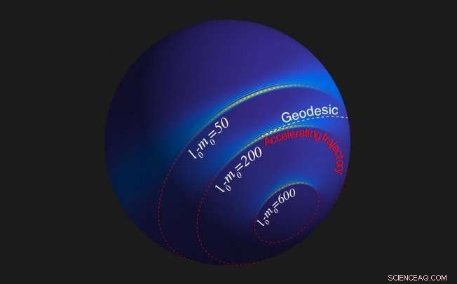 Accelerating Light Beams in Curved Space: Unveiling New Photonic Trajectories