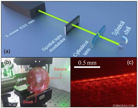 Accelerating Light Beams in Curved Space: Unveiling New Photonic Trajectories