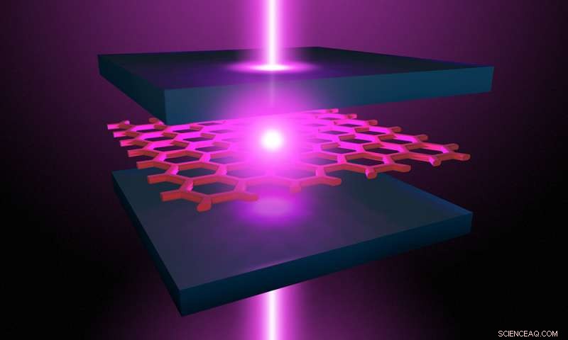 Innovative Device Generates Negative Mass, Unlocking Ultra‑Low‑Power Laser Technology