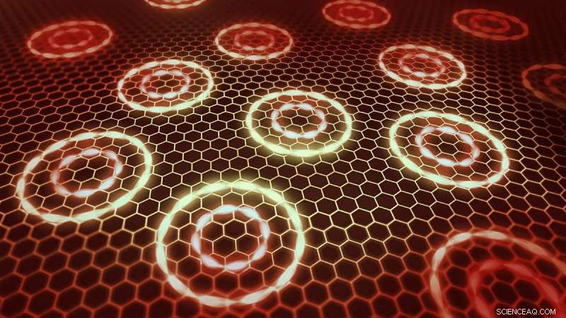 Light Unlocks Novel Quantum Dynamics of Electrons in Graphene